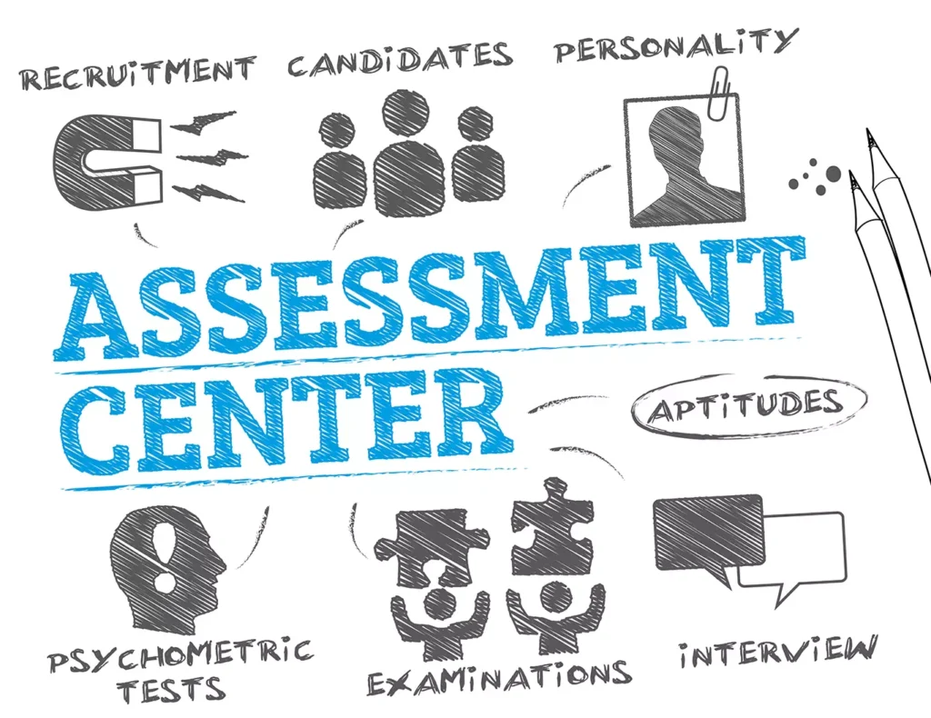 Centre Assessment